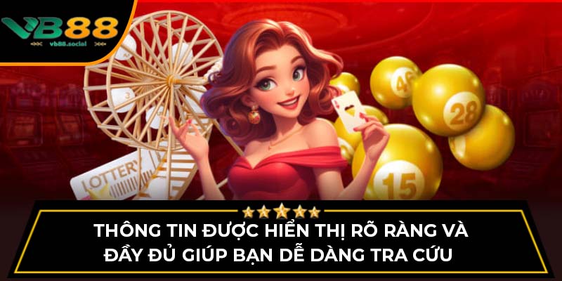 Hướng Dẫn Tra Cứu Kết Quả Sổ Xố Miền Nam Tại VB88 2 Thông tin được hiển thị rõ ràng và đầy đủ giúp bạn dễ dàng tra cứu
